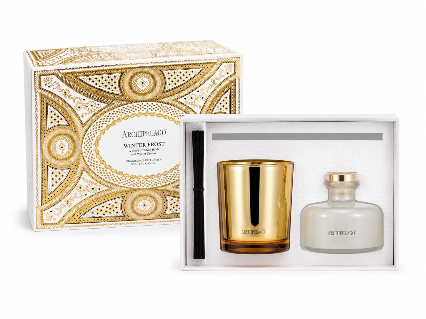 Winter Frost Gift Set
